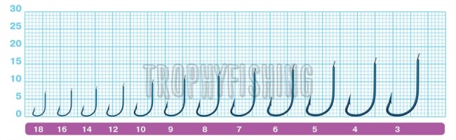 Крючок OWNER 50001 Akita Sode Крючок OWNER 50001 Akita Sode