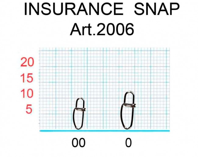 Застежка Fish Season Insurance