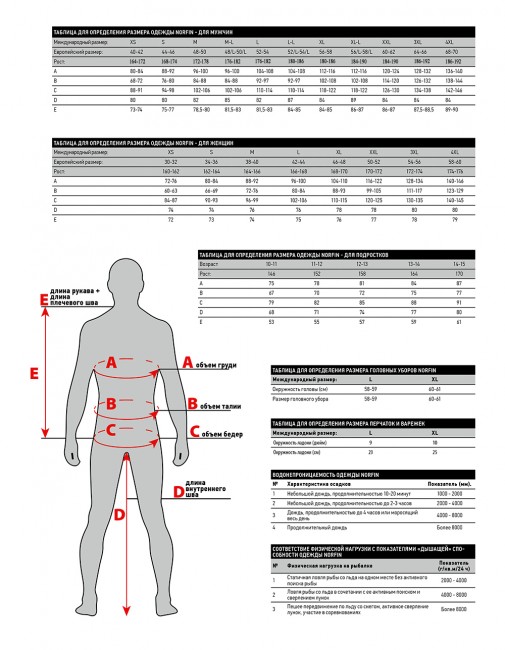 Флисовая куртка Norfin Glacier