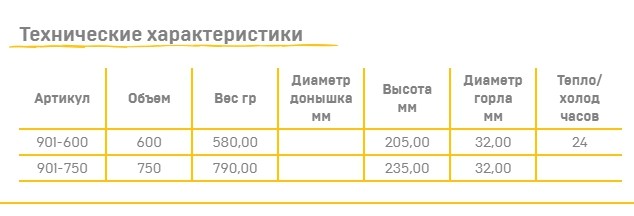 Термос-фляга Арктика в чехле Термос-фляга Арктика в чехле