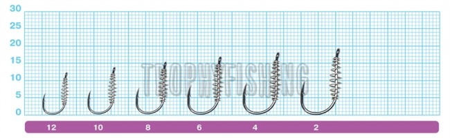 Крючок OWNER C'ultiva 53125 Spring CCN with Eye Крючок OWNER C'ultiva 53125 Spring CCN with Eye