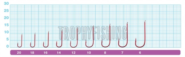 Крючок OWNER C'ultiva 50145 Kisu-K