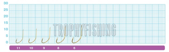 Крючок OWNER C'ultiva 50256 Super Kisu