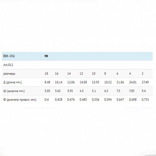 Крючок Fish Season KM012 с ушком