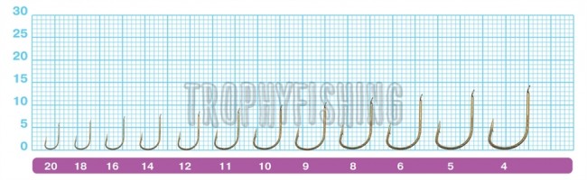 Крючок OWNER C'ultiva 50319 Chinta Крючок OWNER C'ultiva 50319 Chinta