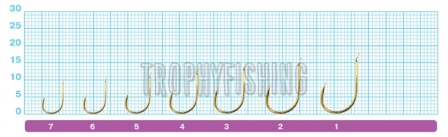 Крючок OWNER C'ultiva 50328 Cut Chinu