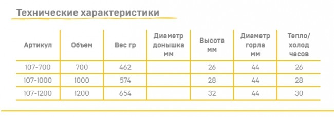 Термос Арктика с узким горлом, с ручкой