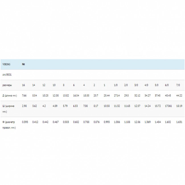 Крючок Fish Season Viking Крючок Fish Season Viking