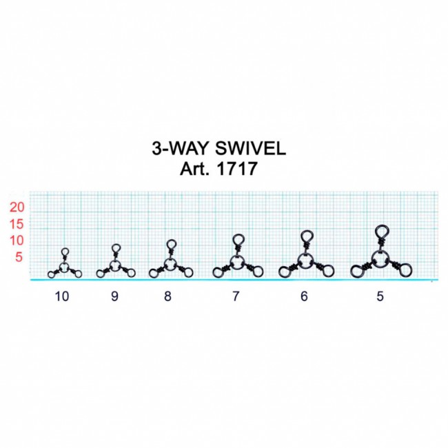 Вертлюжок Fish Season на три направления, с кольцом Вертлюжок Fish Season на три направления, с кольцом