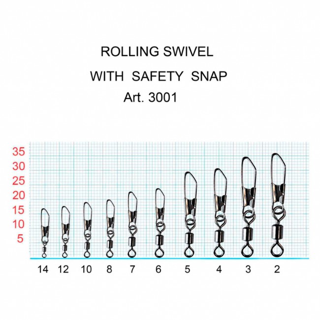 Вертлюжок Fish Season с застежкой Rolling Swiwel With Safety Snap Вертлюжок Fish Season с застежкой Rolling Swiwel With Safety Snap
