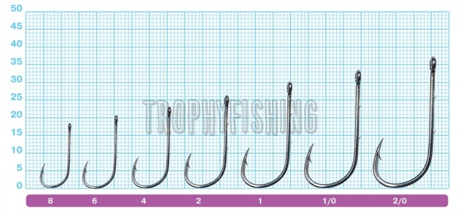 Крючок OWNER C'ultiva 5123 Ebi Baitholder Hook Крючок OWNER C'ultiva 5123 Ebi Baitholder Hook